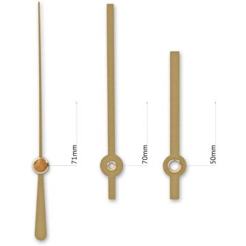 CraftProKits Visere Type D - Guld - 152 mm AX502681