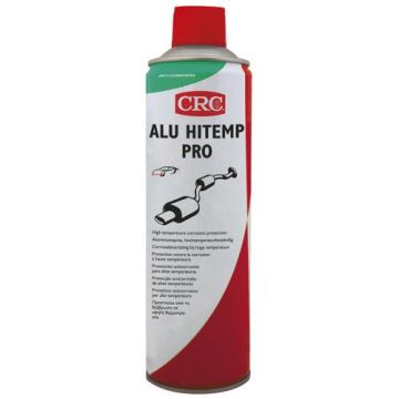 CRC Varmefast rustbeskyttelse ALU Hi Temp 1046 244870101