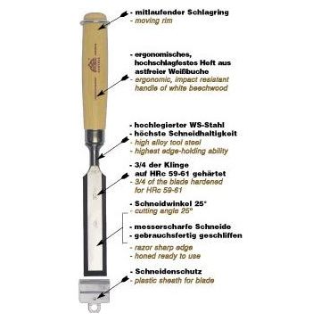 Stubai tømmerjern 3575XX