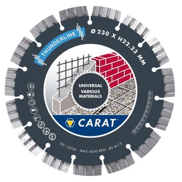 CARAT Thunderline Universalklinge Ø125 CA-03010951