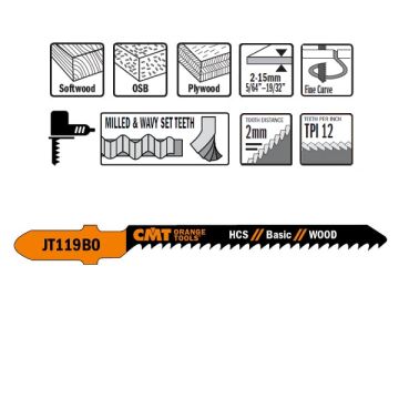 Stiksavklinge 50mm HCS Basic JT119BO-5